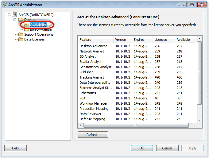 Arcgis Server Ecw License To Drive