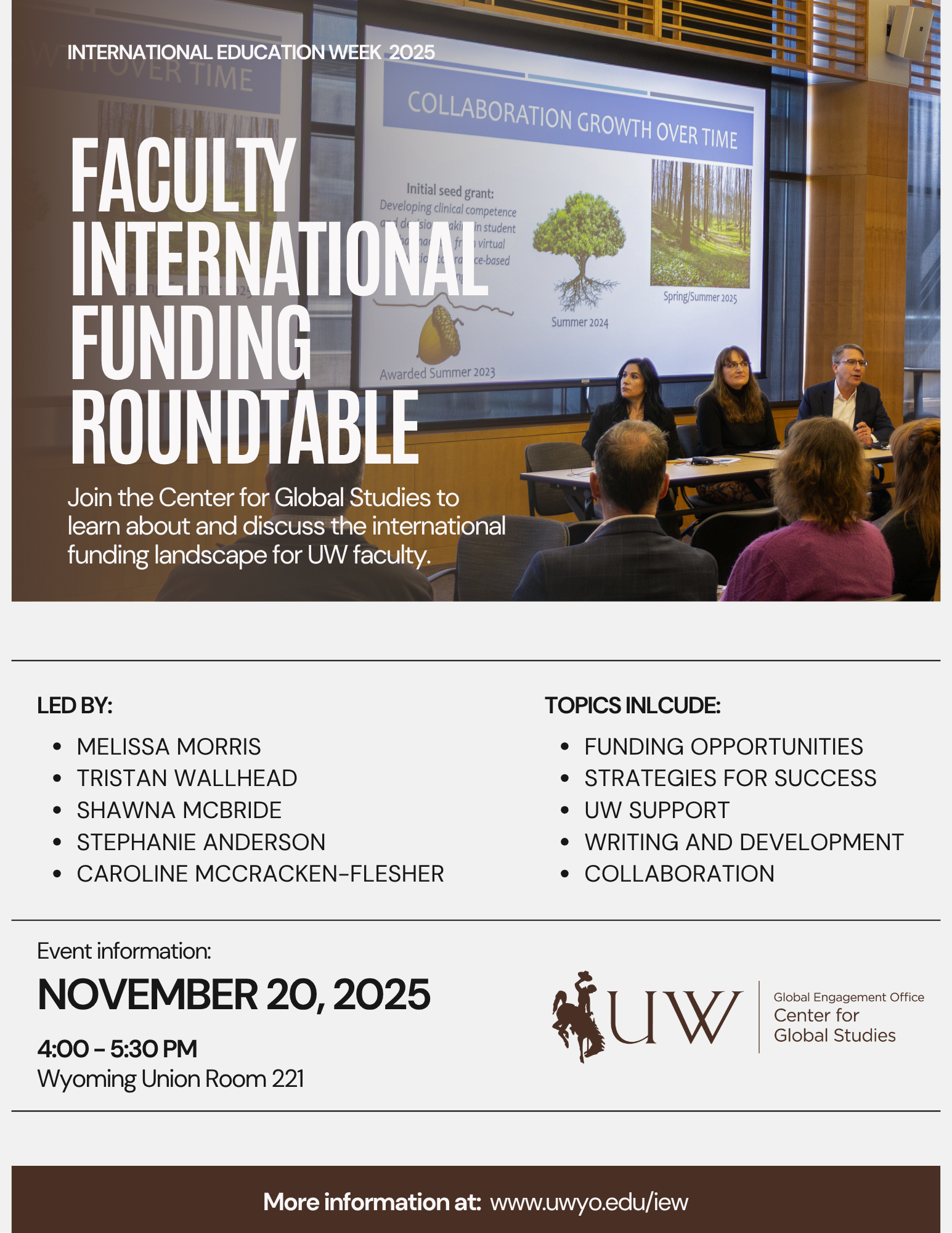 Faculty International Funding Roundtable flyer