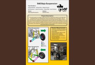 poster for SAE baja suspension project