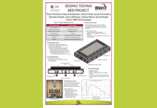 poster for seismix testing bed project